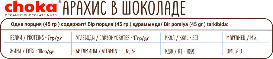Характеристики: Арахис в шоколаде