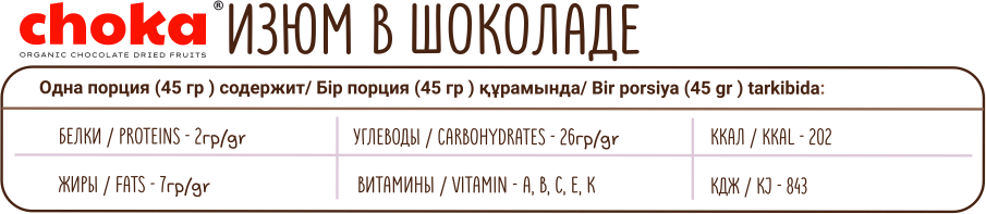 Характеристики: Изюм в шоколаде