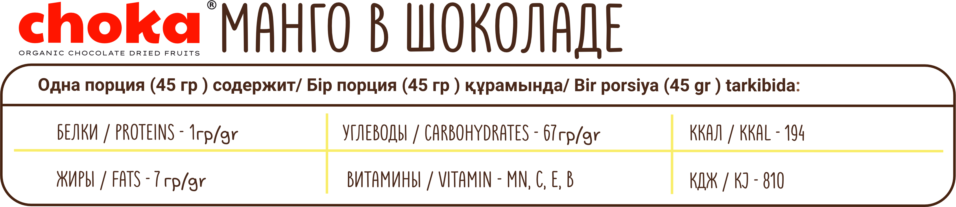 Характеристики: Манго в шоколаде