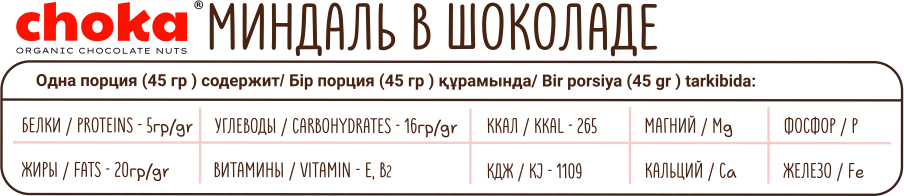 Характеристики: Миндаль в шоколаде